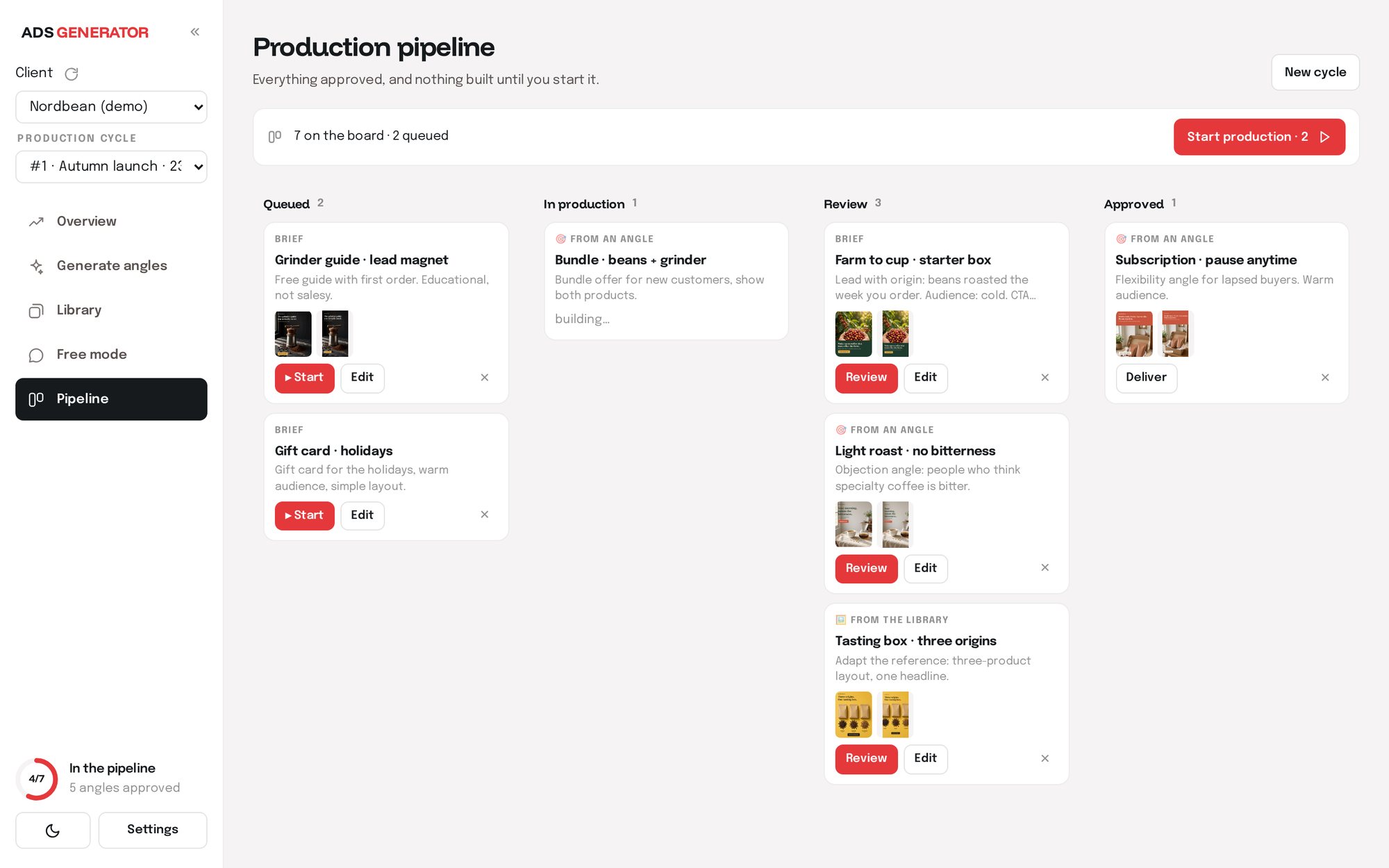 Pipeline: from queued to approved. Nothing is built until you start it.